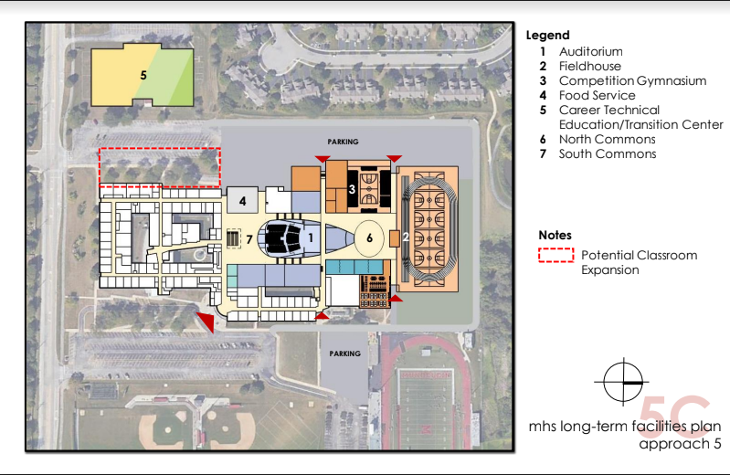 The+current+proposed+renovation+plans+to+the+MHS+building+including+a+new+auditorium%2C+fieldhouse%2C+competition+gym%2C+cafeteria%2C+CTE%2C+and+Commons+area+as+well+as+expanded+parking+and+a+road+all+the+way+around+the+school.+According+to+Quinn%2C%E2%80%9CThe+district+has+spent+this+time+evaluating%2C+program+needs%2C+evaluating+the+integrity+of+the+structure+of+the+building+and+we%E2%80%99ve+made+a+determination+that+these+things+need+to+be+done.%E2%80%9D+%0A%0A