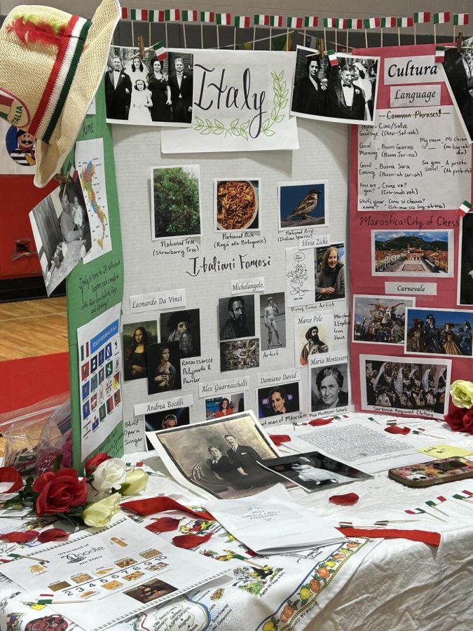 From food to birds Italy is a unique country with many traditions. The national dish Ragú ala Bolegense can be seen featured along with the national tree and bird of Italy. Junior Abygail Ray was proud to represent her culture after learning all she needs to know from her Grandma. She said, “My Grandma has always been a very proud Italian and she inspired me to spread the word.” The Italian poster also featured many famous Italians such as Leonardo Da Vinci, Michelangelo, and Marco Polo. 